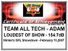 Results Feb.11, 2007 1x DB Drag-sample.jpg