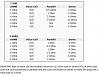 Quick DVC Sub/Amp Combo Question-capture.jpg