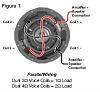 Wiring Up Subwoofers-sub.jpg