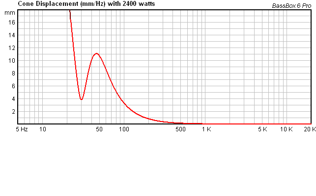 Name: Cone displacement.bmp
Views: 1574
Size: 754.7 KB