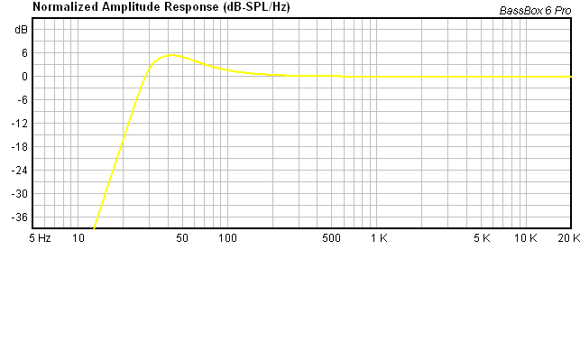 Name: Q=1.2.bmp
Views: 258
Size: 754.7 KB