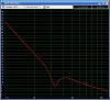 Port calculator w*h-excursion.jpg