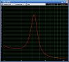 Port calculator w*h-group-delay.jpg