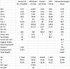 Shallow Mount/Slim Subs-t-s-paramenters.jpg