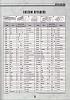 1990 Alpine Car Audio Brochure-15229678787_9a9a613f6d_o.jpg