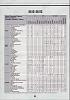 1990 Alpine Car Audio Brochure-15413053261_b3a5d21d15_o.jpg