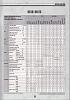 1990 Alpine Car Audio Brochure-15416227355_c17b68d4ab_o.jpg