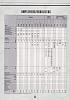 1990 Alpine Car Audio Brochure-15413052601_f1eb8b5e25_o.jpg