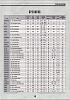 1990 Alpine Car Audio Brochure-15229472269_377efa4b4d_o.jpg