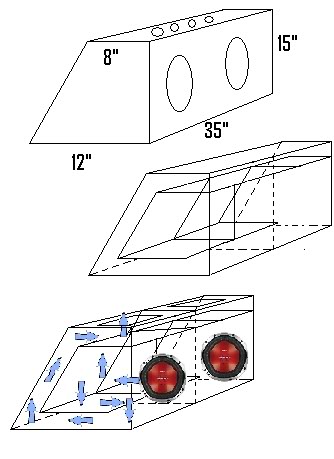Name: SubwooferDesign.jpg
Views: 49
Size: 30.3 KB