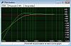 "exile pro e12d subwoofer torture test complete!" -did it pass? (pics)-response.jpg