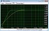 "exile pro e12d subwoofer torture test complete!" -did it pass? (pics)-response2.jpg