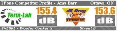 Name:  amystats.jpg
Views: 20
Size:  11.6 KB