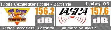 Name:  bartstats.jpg
Views: 19
Size:  12.5 KB