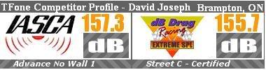 Name:  davestats-1.jpg
Views: 22
Size:  12.4 KB