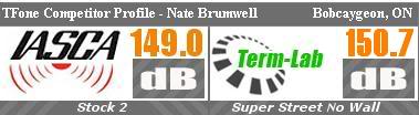 Name:  natestats.jpg
Views: 20
Size:  11.2 KB