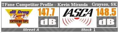 Name:  kevinstats.jpg
Views: 22
Size:  12.4 KB