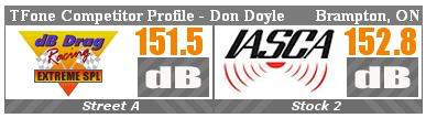 Name:  donstats.jpg
Views: 20
Size:  12.1 KB