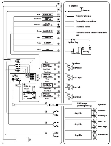 Wiring diagram - Car Audio Forumz - The #1 Car Audio Forum