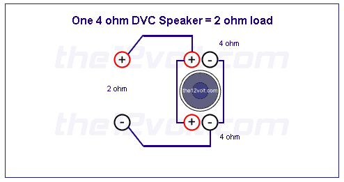 kicker cvr 2 ohm wiring diagram