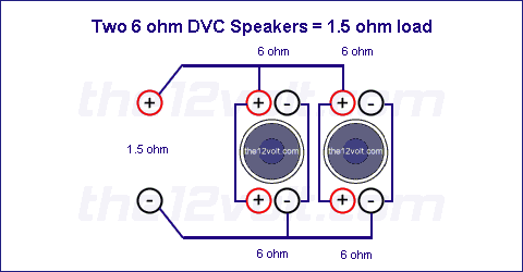 Name:  2_6ohm_dvc_15ohm.gif
Views: 22
Size:  9.2 KB